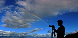 Mastering Travel Photography: Tips to Tell Your Story Through Images